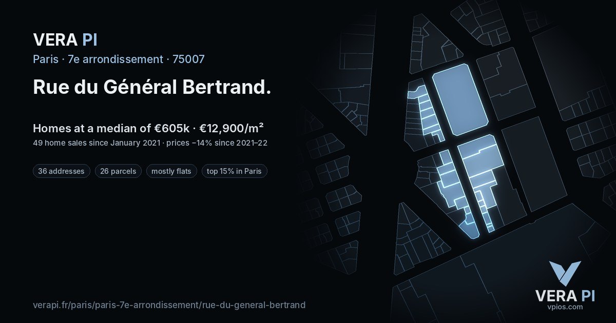 Rue du Général Bertrand, 7e arrondissement at night – every parcel coloured by the prices around it, the street's own parcels lit