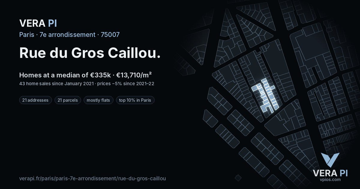 Rue du Gros Caillou, 7e arrondissement at night – every parcel coloured by the prices around it, the street's own parcels lit