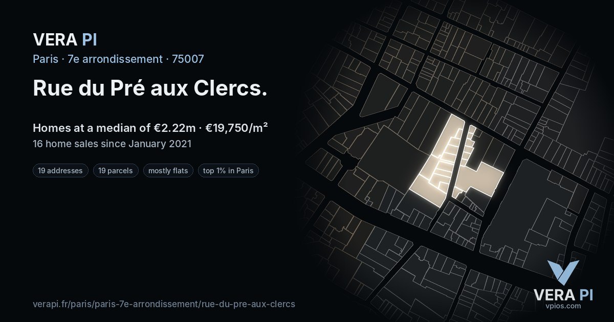 Rue du Pré aux Clercs, 7e arrondissement at night – every parcel coloured by the prices around it, the street's own parcels lit