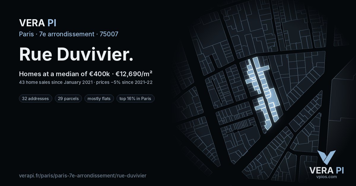 Rue Duvivier, 7e arrondissement at night – every parcel coloured by the prices around it, the street's own parcels lit