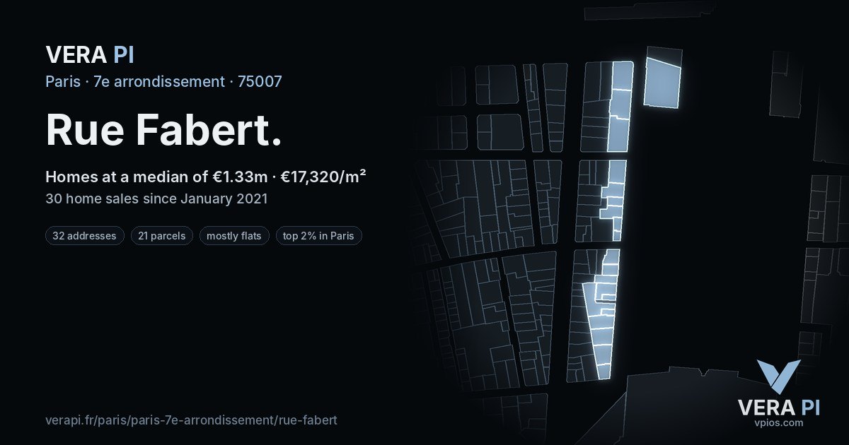 Rue Fabert, 7e arrondissement at night – every parcel coloured by the prices around it, the street's own parcels lit