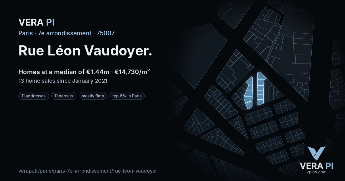 Rue Léon Vaudoyer, 7e arrondissement at night – every parcel coloured by the prices around it, the street's own parcels lit