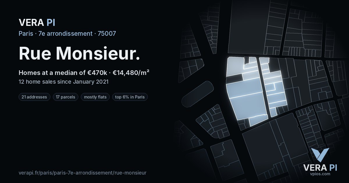 Rue Monsieur, 7e arrondissement at night – every parcel coloured by the prices around it, the street's own parcels lit