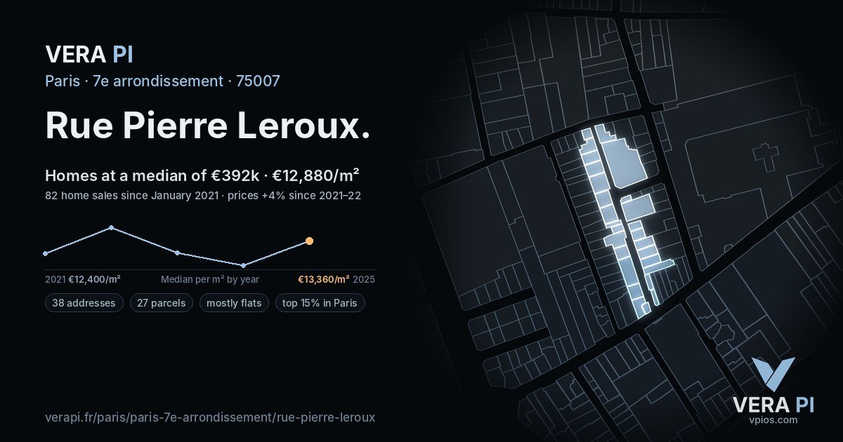 Rue Pierre Leroux, 7e arrondissement at night – every parcel coloured by the prices around it, the street's own parcels lit