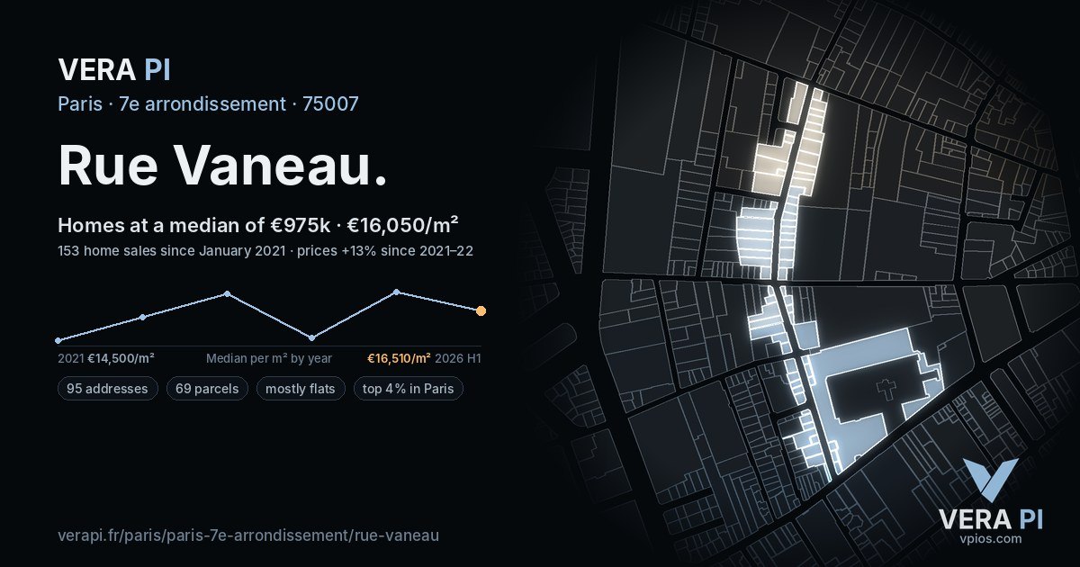 Rue Vaneau, 7e arrondissement at night – every parcel coloured by the prices around it, the street's own parcels lit