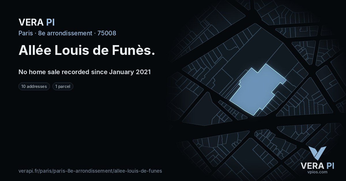 Allée Louis de Funès, 8e arrondissement at night – every parcel coloured by the prices around it, the street's own parcels lit