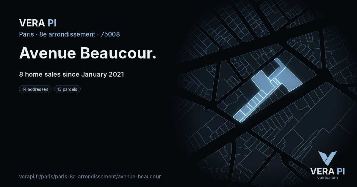 Avenue Beaucour, 8e arrondissement at night – every parcel coloured by the prices around it, the street's own parcels lit