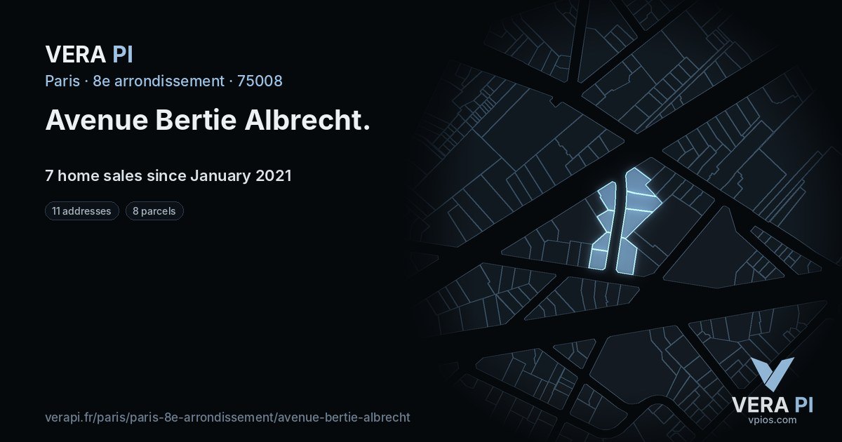 Avenue Bertie Albrecht, 8e arrondissement at night – every parcel coloured by the prices around it, the street's own parcels lit