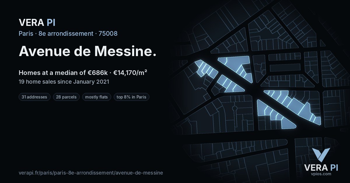 Avenue de Messine, 8e arrondissement at night – every parcel coloured by the prices around it, the street's own parcels lit
