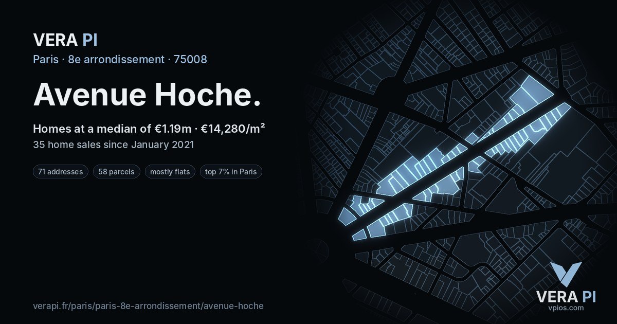 Avenue Hoche, 8e arrondissement at night – every parcel coloured by the prices around it, the street's own parcels lit