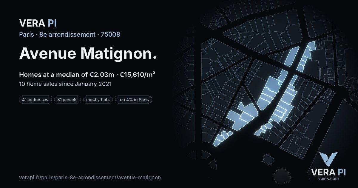 Avenue Matignon, 8e arrondissement at night – every parcel coloured by the prices around it, the street's own parcels lit