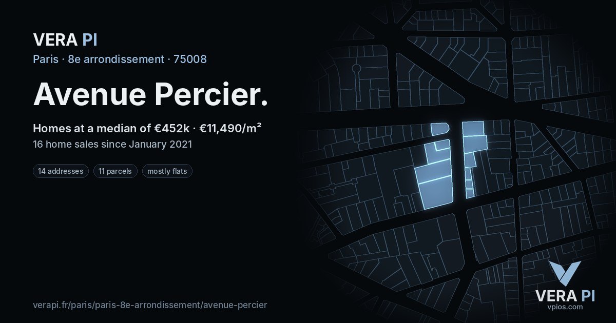 Avenue Percier, 8e arrondissement at night – every parcel coloured by the prices around it, the street's own parcels lit