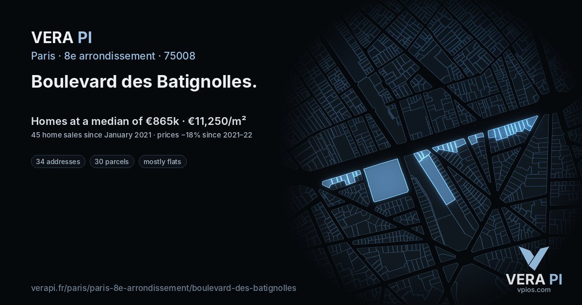 Boulevard des Batignolles, 8e arrondissement at night – every parcel coloured by the prices around it, the street's own parcels lit