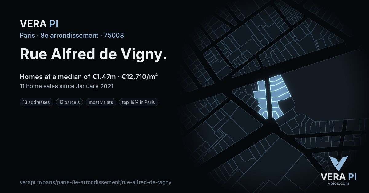 Rue Alfred de Vigny, 8e arrondissement at night – every parcel coloured by the prices around it, the street's own parcels lit
