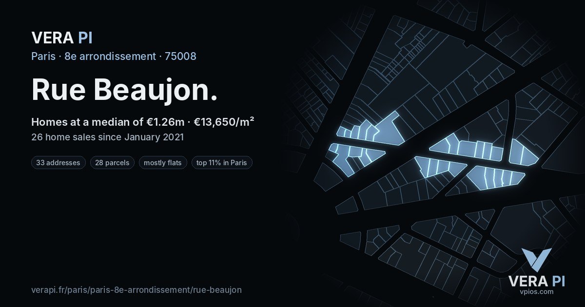 Rue Beaujon, 8e arrondissement at night – every parcel coloured by the prices around it, the street's own parcels lit