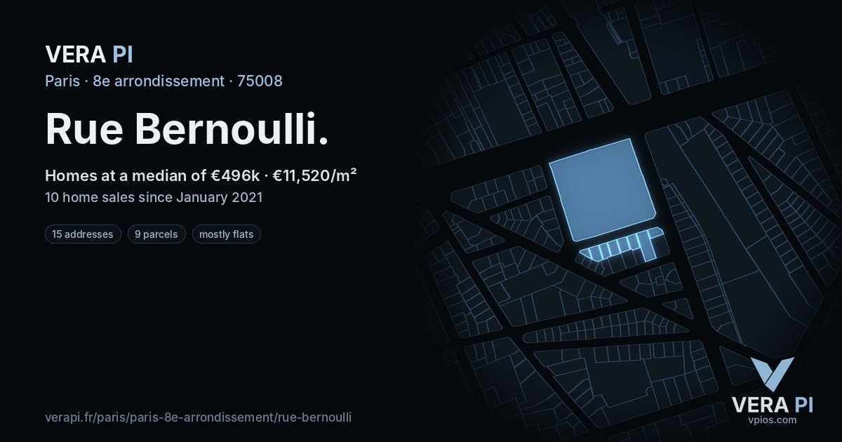 Rue Bernoulli, 8e arrondissement at night – every parcel coloured by the prices around it, the street's own parcels lit