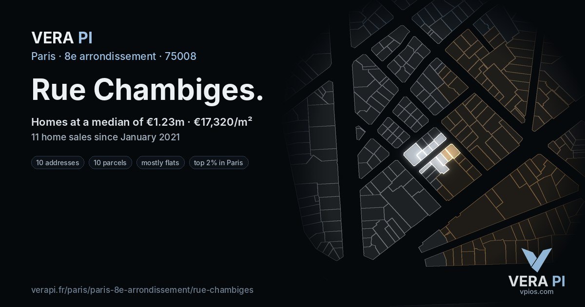Rue Chambiges, 8e arrondissement at night – every parcel coloured by the prices around it, the street's own parcels lit