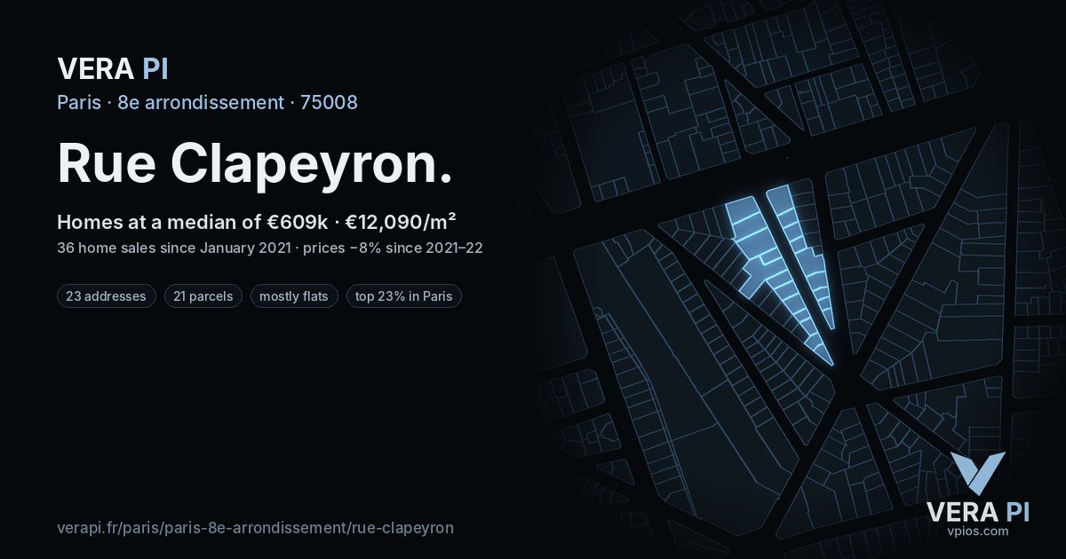 Rue Clapeyron, 8e arrondissement at night – every parcel coloured by the prices around it, the street's own parcels lit