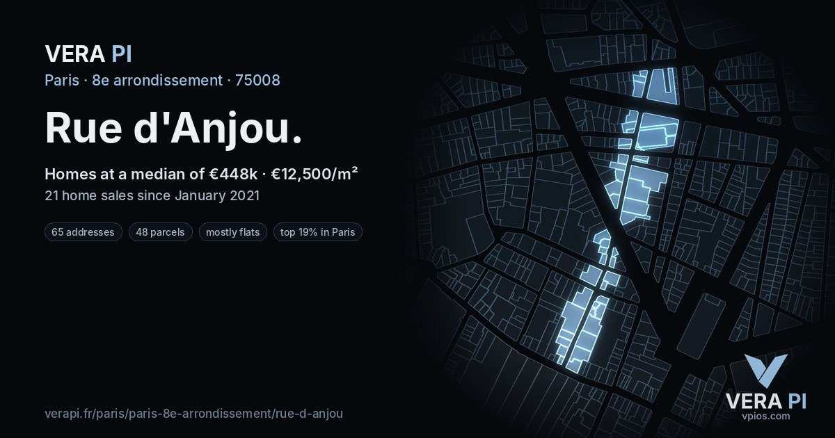 Rue d'Anjou, 8e arrondissement at night – every parcel coloured by the prices around it, the street's own parcels lit