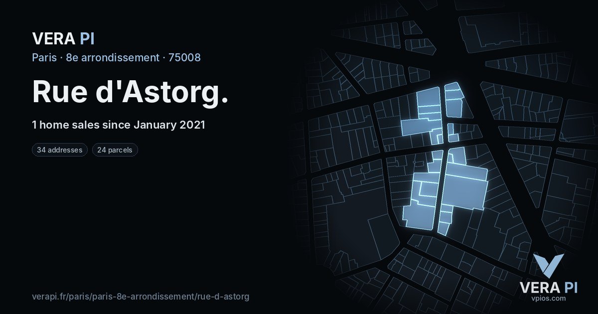 Rue d'Astorg, 8e arrondissement at night – every parcel coloured by the prices around it, the street's own parcels lit