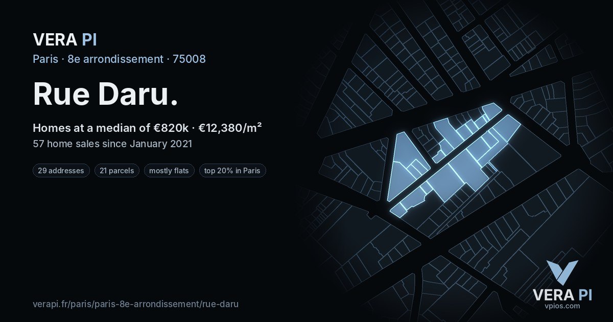 Rue Daru, 8e arrondissement at night – every parcel coloured by the prices around it, the street's own parcels lit