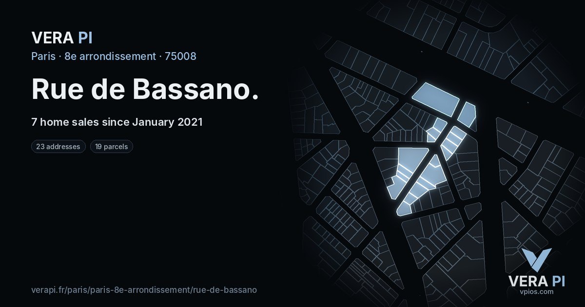 Rue de Bassano, 8e arrondissement at night – every parcel coloured by the prices around it, the street's own parcels lit