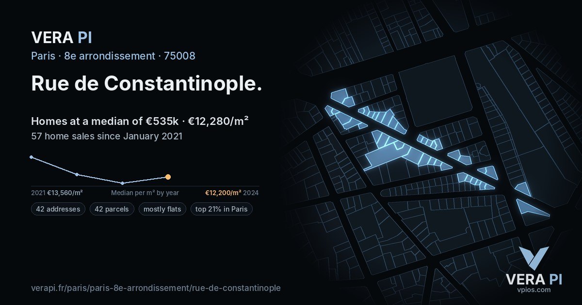 Rue de Constantinople, 8e arrondissement at night – every parcel coloured by the prices around it, the street's own parcels lit