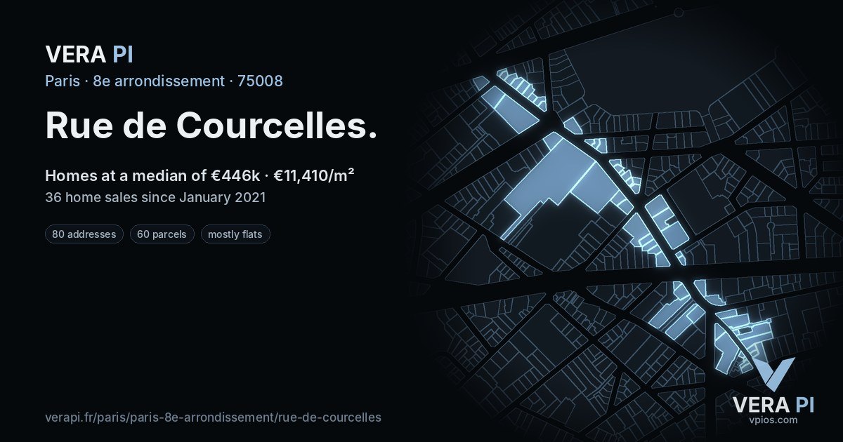 Rue de Courcelles, 8e arrondissement at night – every parcel coloured by the prices around it, the street's own parcels lit