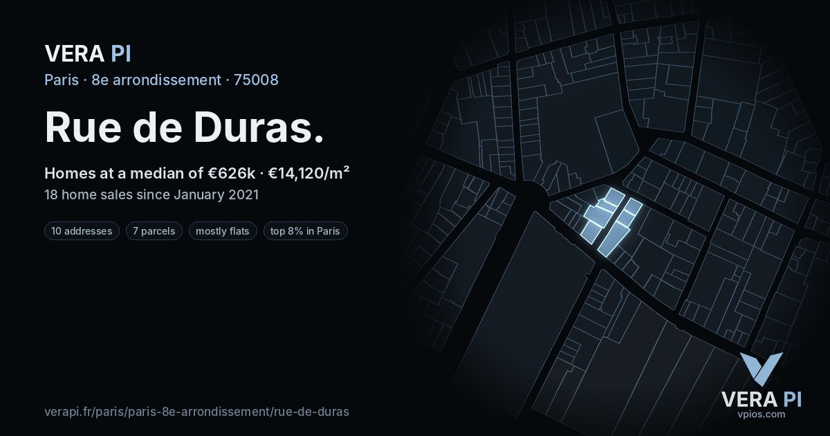 Rue de Duras, 8e arrondissement at night – every parcel coloured by the prices around it, the street's own parcels lit