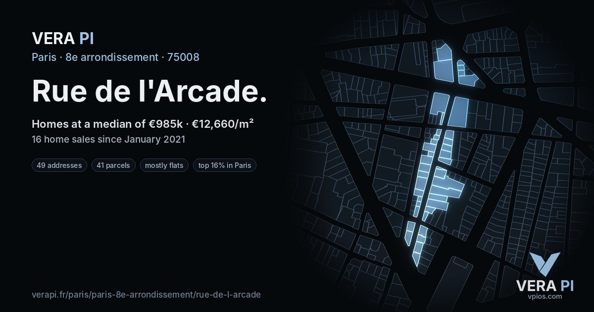 Rue de l'Arcade, 8e arrondissement at night – every parcel coloured by the prices around it, the street's own parcels lit