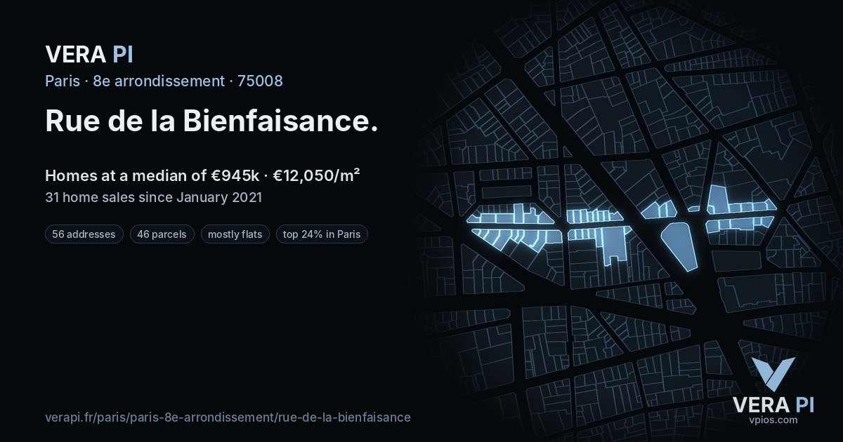 Rue de la Bienfaisance, 8e arrondissement at night – every parcel coloured by the prices around it, the street's own parcels lit