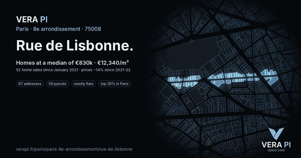 Rue de Lisbonne, 8e arrondissement at night – every parcel coloured by the prices around it, the street's own parcels lit