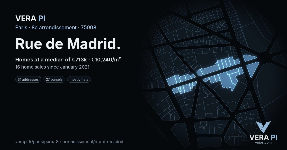Rue de Madrid, 8e arrondissement at night – every parcel coloured by the prices around it, the street's own parcels lit