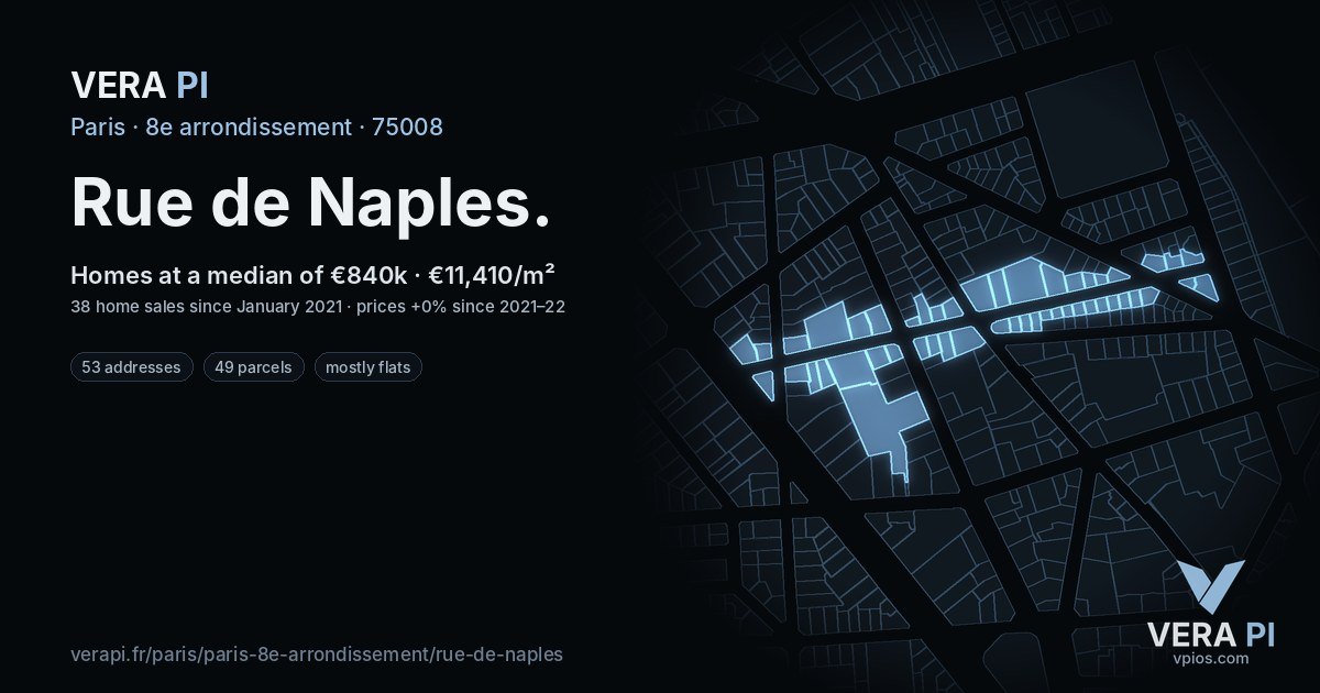 Rue de Naples, 8e arrondissement at night – every parcel coloured by the prices around it, the street's own parcels lit