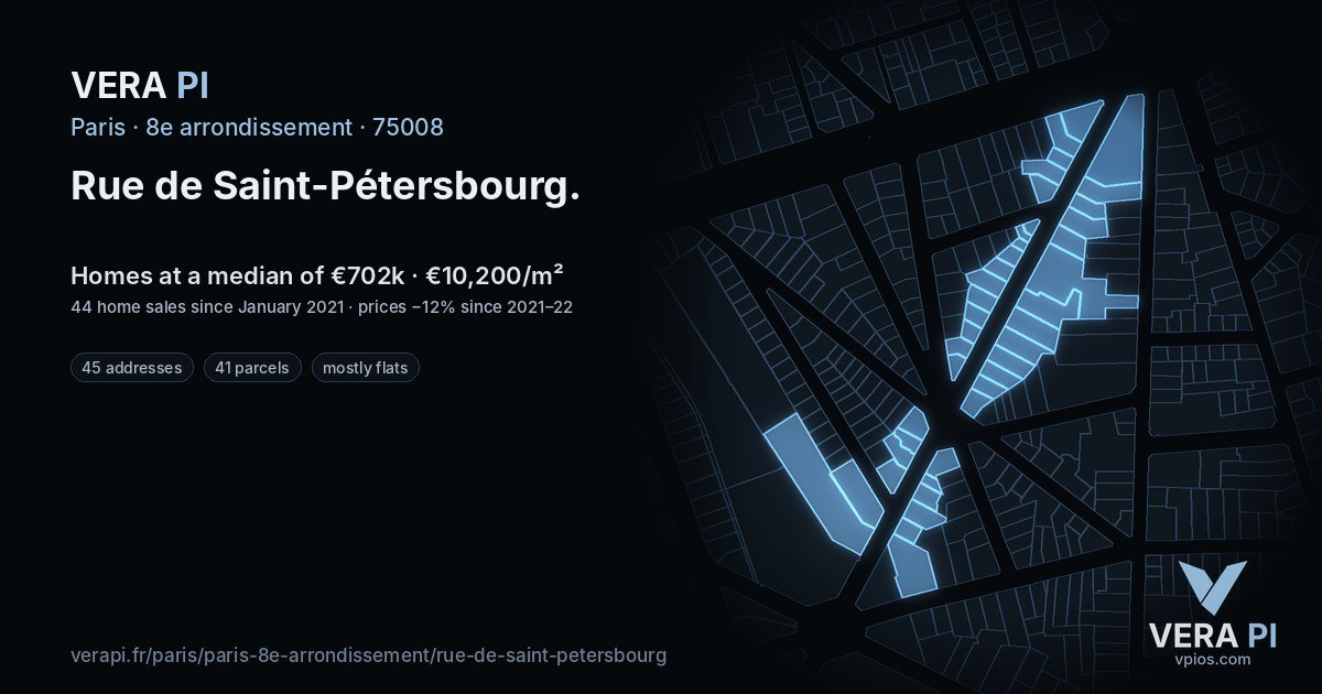 Rue de Saint-Pétersbourg, 8e arrondissement at night – every parcel coloured by the prices around it, the street's own parcels lit