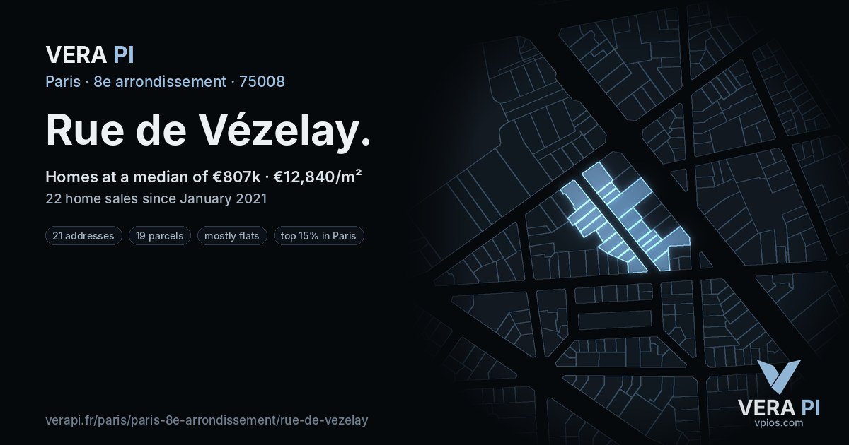 Rue de Vézelay, 8e arrondissement at night – every parcel coloured by the prices around it, the street's own parcels lit