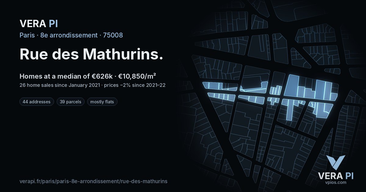 Rue des Mathurins, 8e arrondissement at night – every parcel coloured by the prices around it, the street's own parcels lit