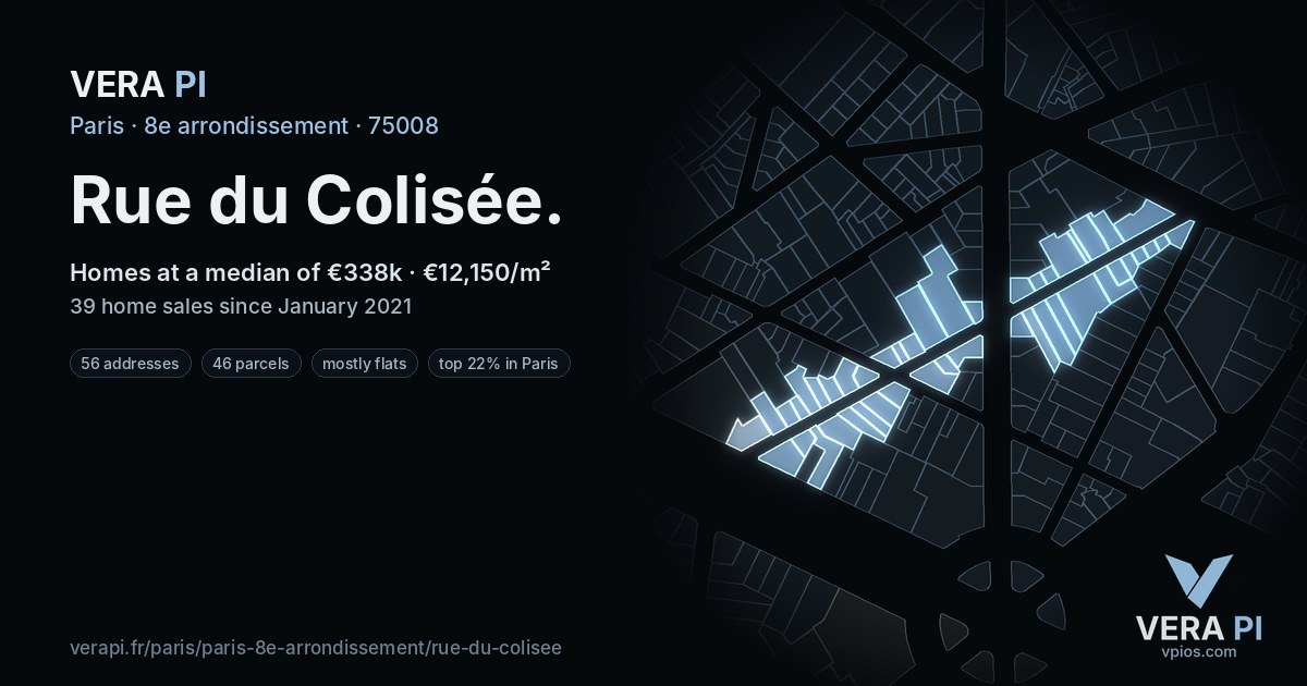Rue du Colisée, 8e arrondissement at night – every parcel coloured by the prices around it, the street's own parcels lit