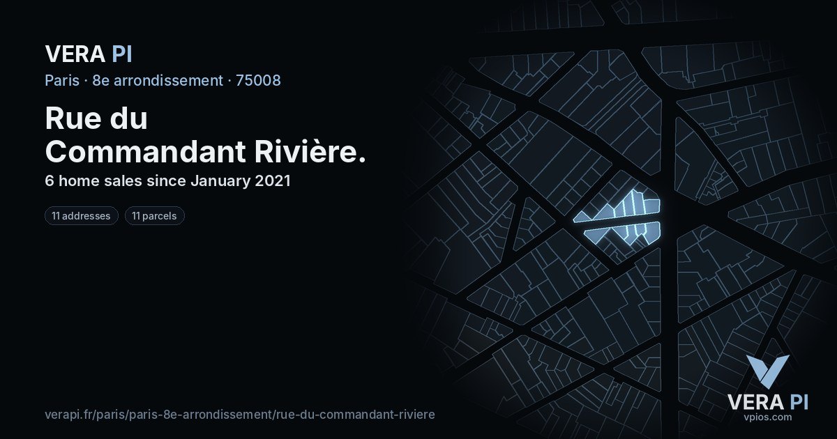Rue du Commandant Rivière, 8e arrondissement at night – every parcel coloured by the prices around it, the street's own parcels lit
