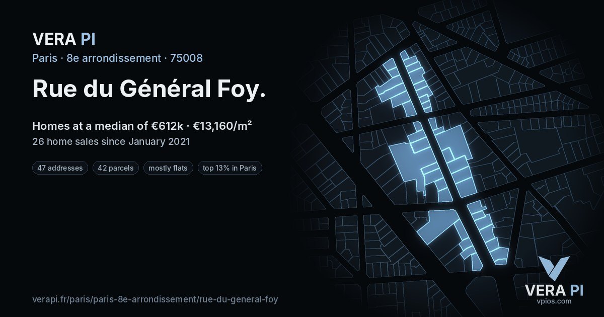 Rue du Général Foy, 8e arrondissement at night – every parcel coloured by the prices around it, the street's own parcels lit
