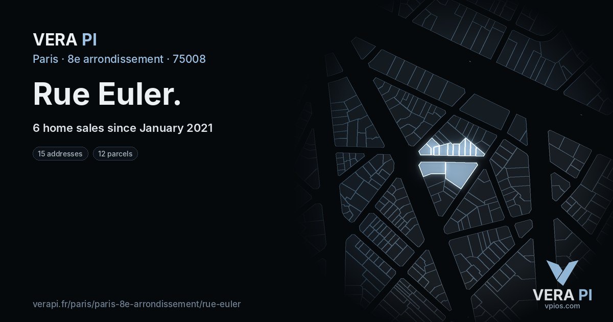 Rue Euler, 8e arrondissement at night – every parcel coloured by the prices around it, the street's own parcels lit