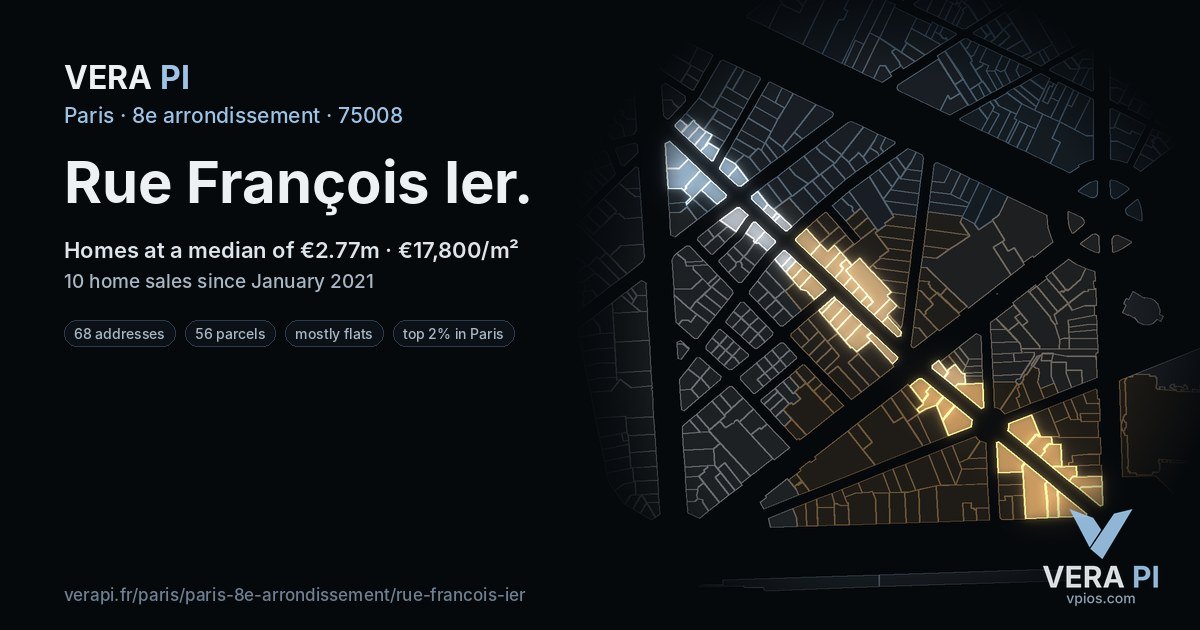 Rue François Ier, 8e arrondissement at night – every parcel coloured by the prices around it, the street's own parcels lit