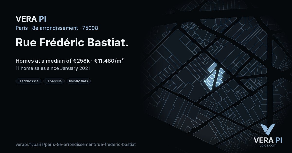 Rue Frédéric Bastiat, 8e arrondissement at night – every parcel coloured by the prices around it, the street's own parcels lit