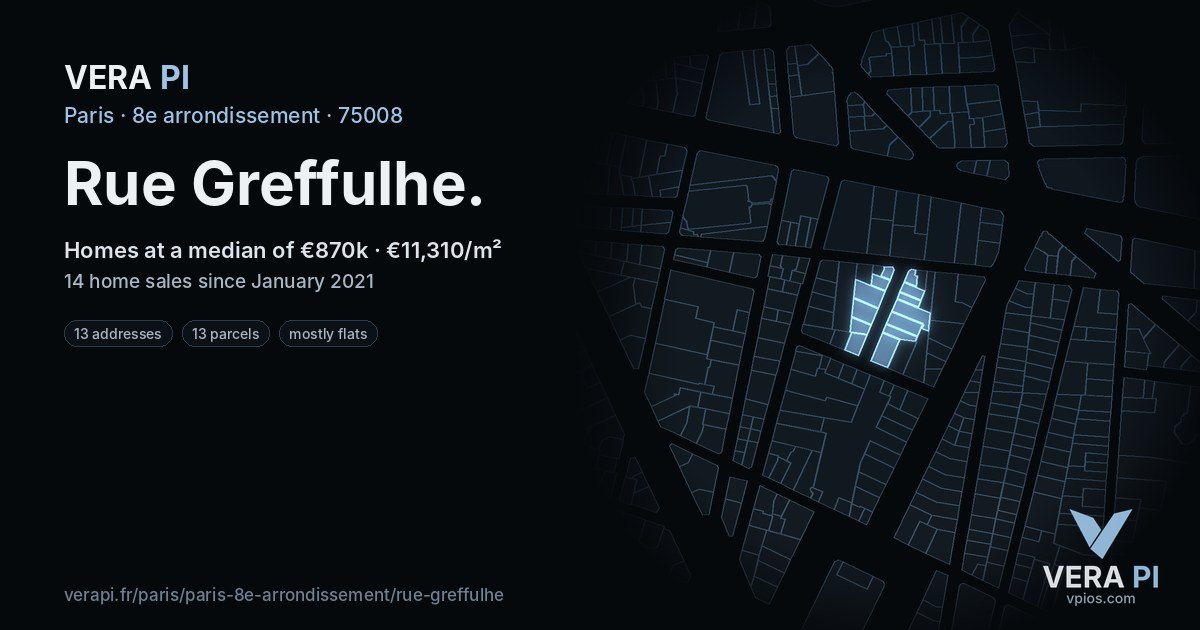 Rue Greffulhe, 8e arrondissement at night – every parcel coloured by the prices around it, the street's own parcels lit