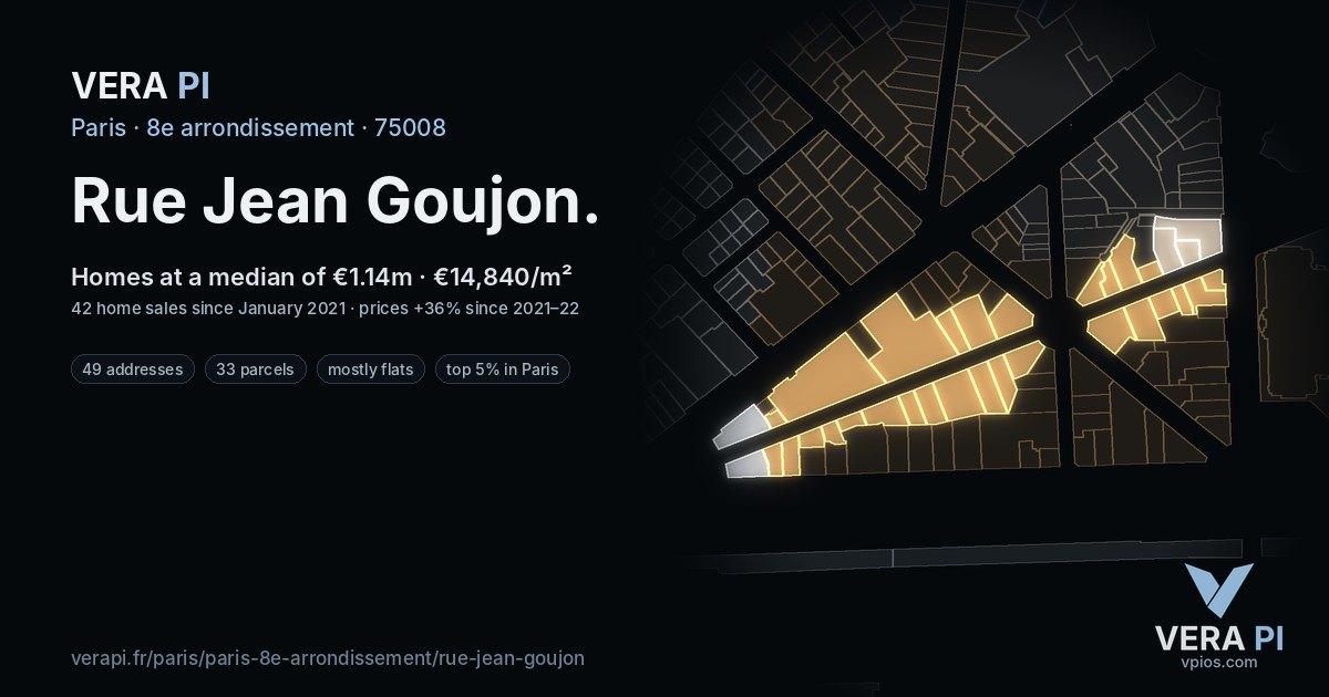 Rue Jean Goujon, 8e arrondissement at night – every parcel coloured by the prices around it, the street's own parcels lit
