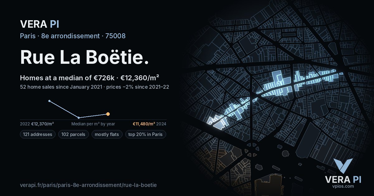 Rue La Boëtie, 8e arrondissement at night – every parcel coloured by the prices around it, the street's own parcels lit