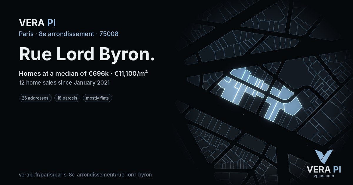 Rue Lord Byron, 8e arrondissement at night – every parcel coloured by the prices around it, the street's own parcels lit
