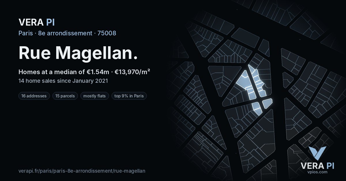 Rue Magellan, 8e arrondissement at night – every parcel coloured by the prices around it, the street's own parcels lit
