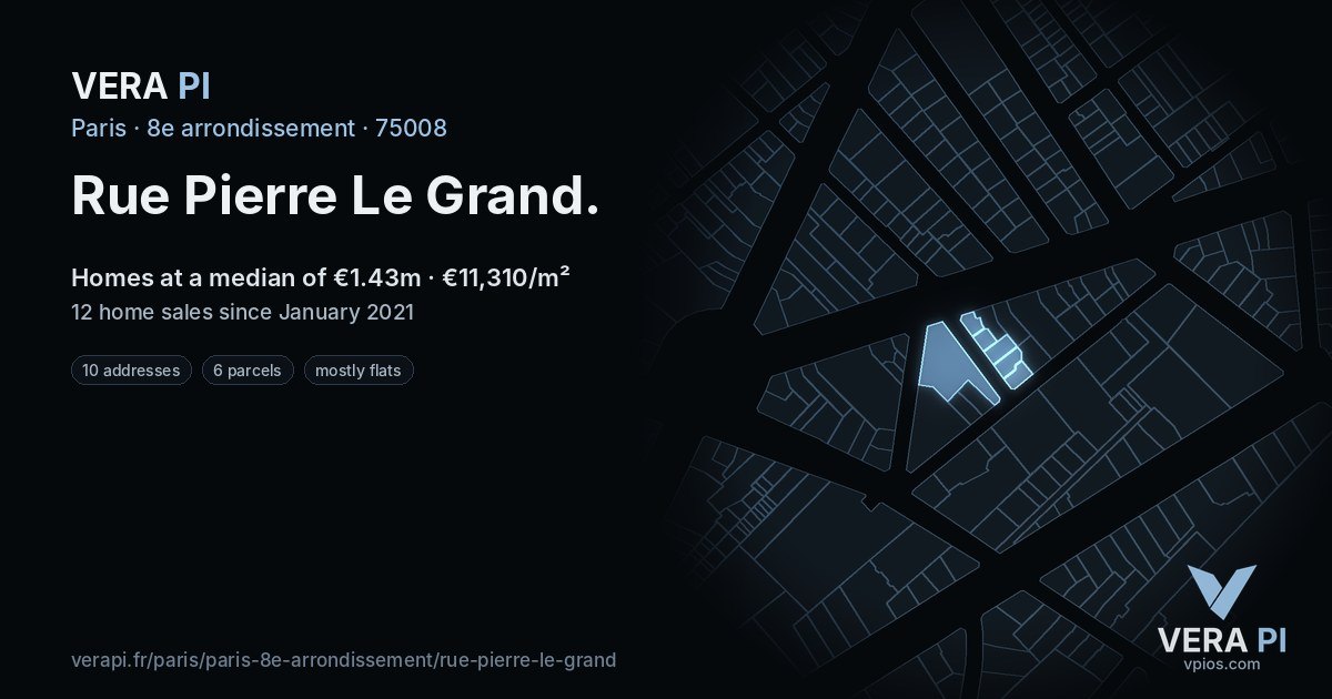 Rue Pierre Le Grand, 8e arrondissement at night – every parcel coloured by the prices around it, the street's own parcels lit