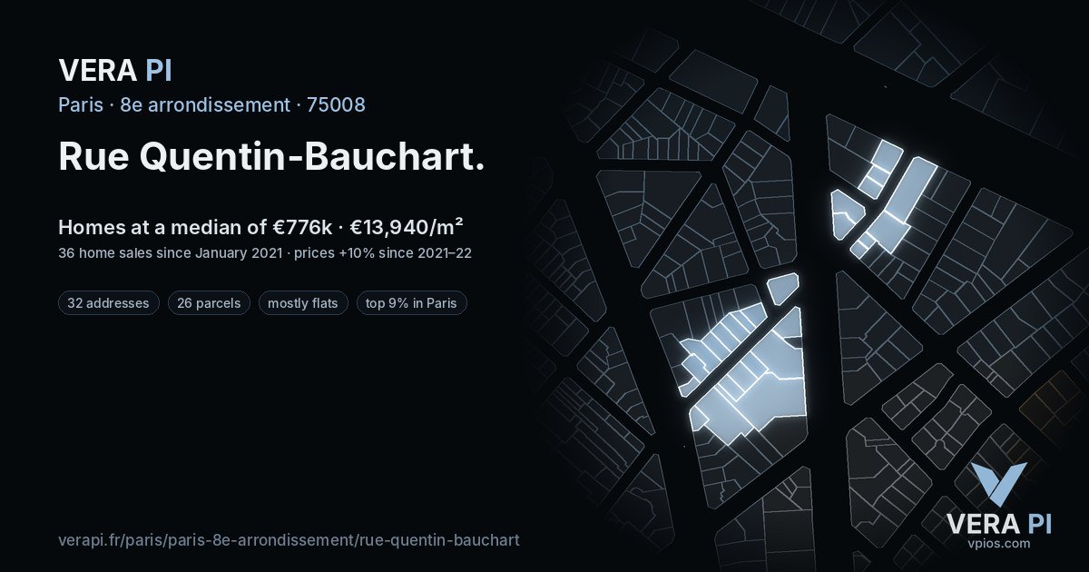 Rue Quentin-Bauchart, 8e arrondissement at night – every parcel coloured by the prices around it, the street's own parcels lit